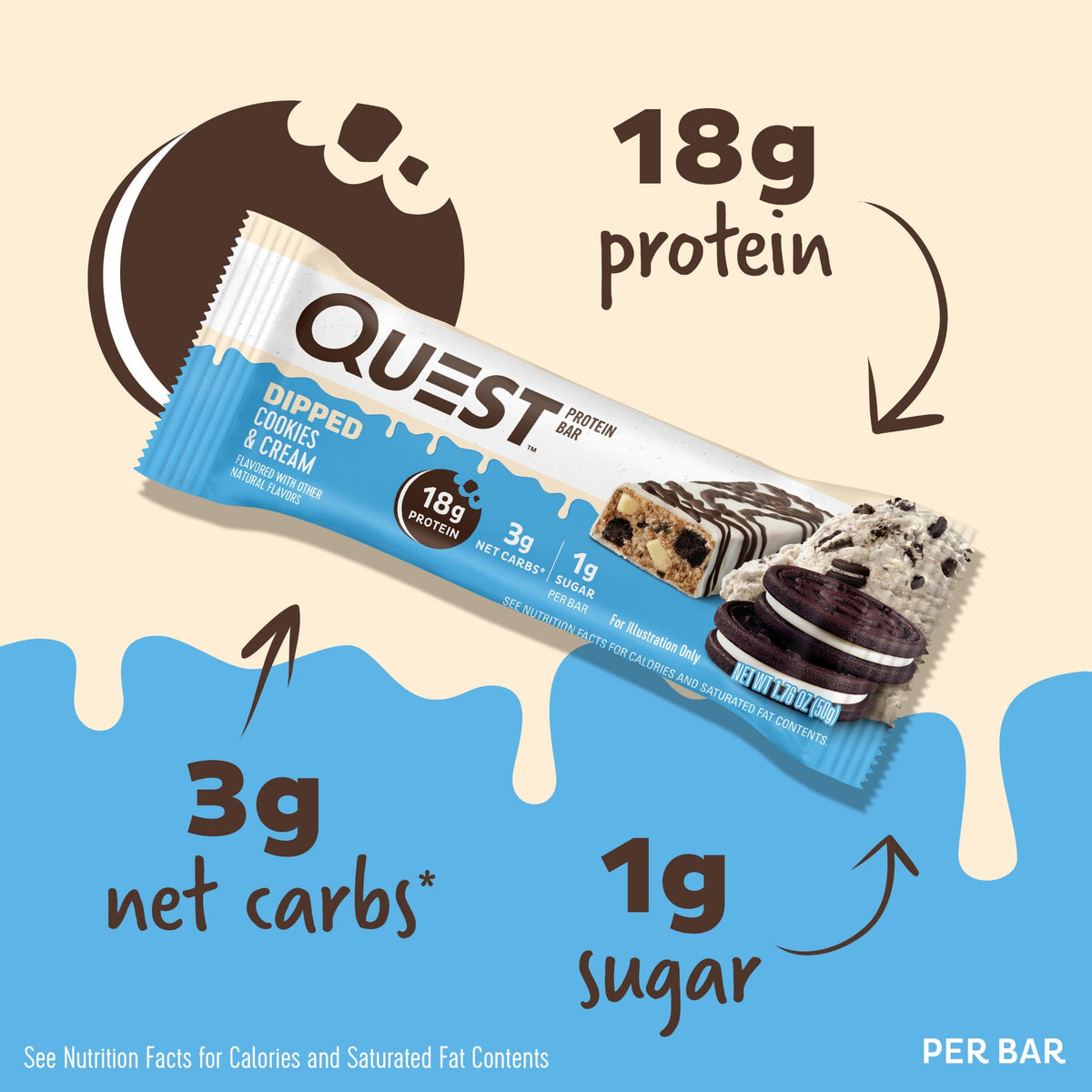 dipped-cookies-and-cream-protein-bars-u7 15807_QN_USA_ProteinBar_CAC_InterimAssetUpdate_Digital-Dipped-ProductCarouselSet_Macros.jpg