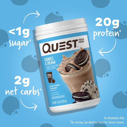 cookies-and-cream-protein-powder-o8 15807_QN_USA_ProteinBar_CAC_InterimAssetUpdate_Digital-Powders-ProductCarouselSet_Macros.jpg