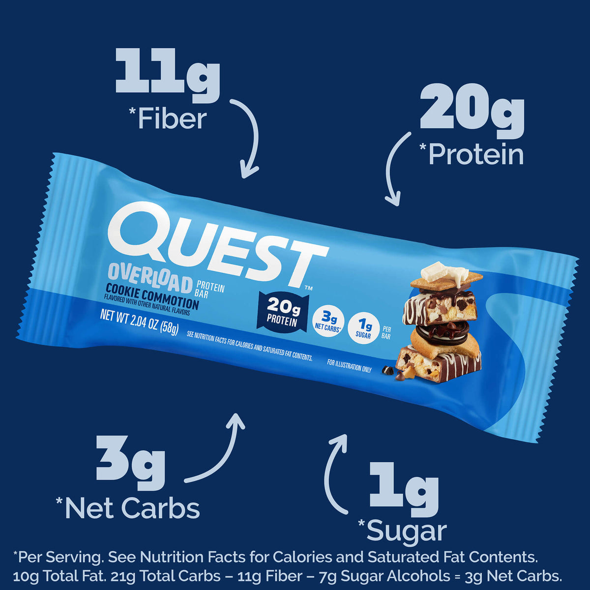 cookie-commotion-overload-bar-r6 qst-015856-cookie-commotion-overload-bar_2.jpg