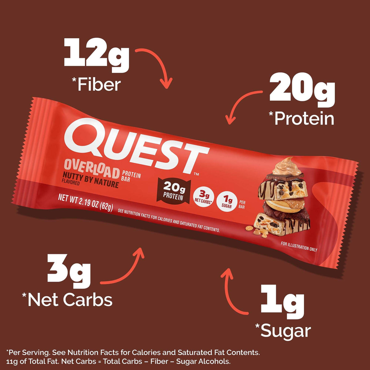 nutty-by-nature-overload-bar-t5 qst-018185-nutty-by-nature-overload-bar_3.jpg